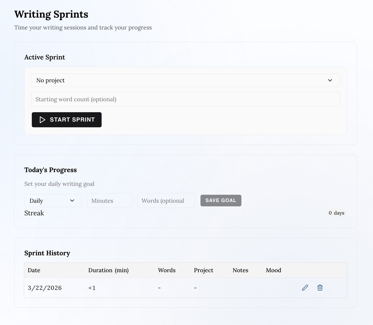 Writing Sprints on Taper
